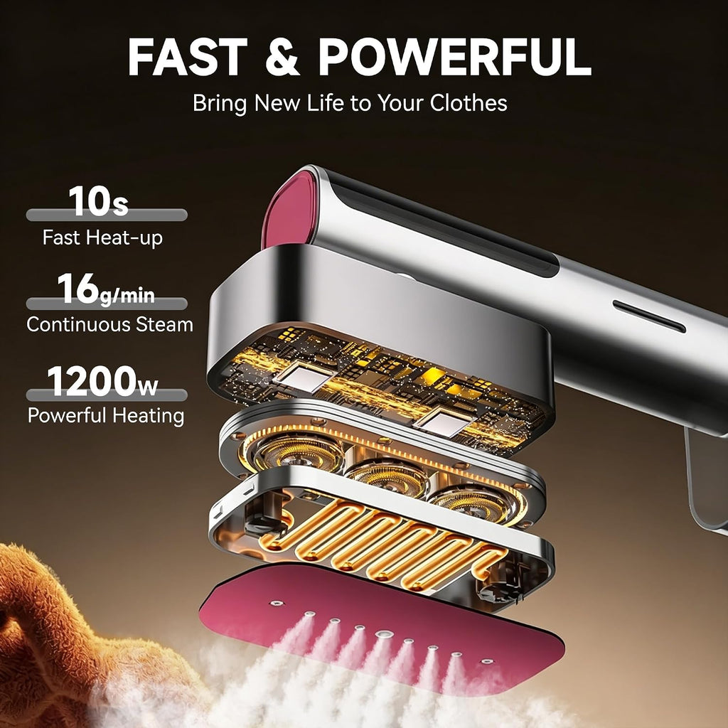 FluSing Travel Steamer for Clothes,Portable Handheld Garment Steamer & Iron