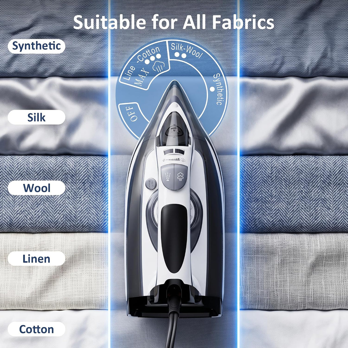Steam Iron for Clothes 20s Rapid Heating,Iron for Vertical Steaming